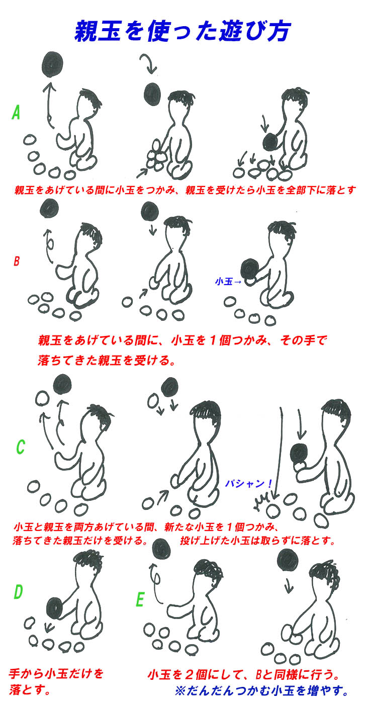 お手玉 親玉 単品 19色バリエーション 【はぎれっくす/SDGs/一部寄附対象商品】